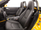 2012 Porsche Boxster S